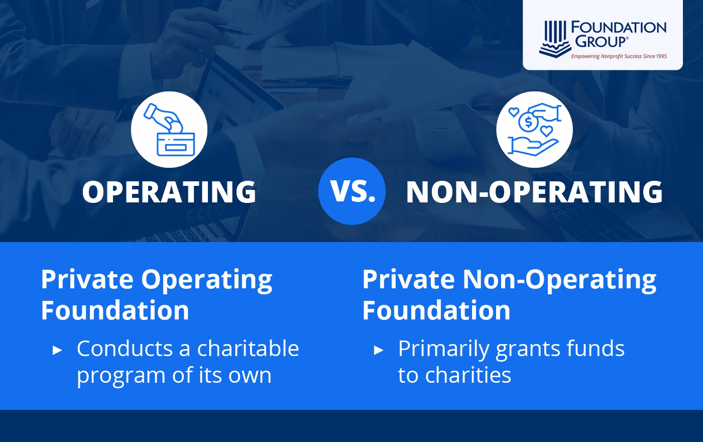 What is the difference between operating and non-operating private foundations?