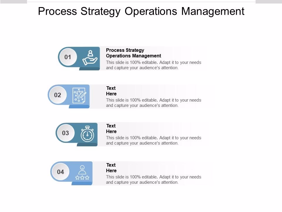 What is operations strategy?