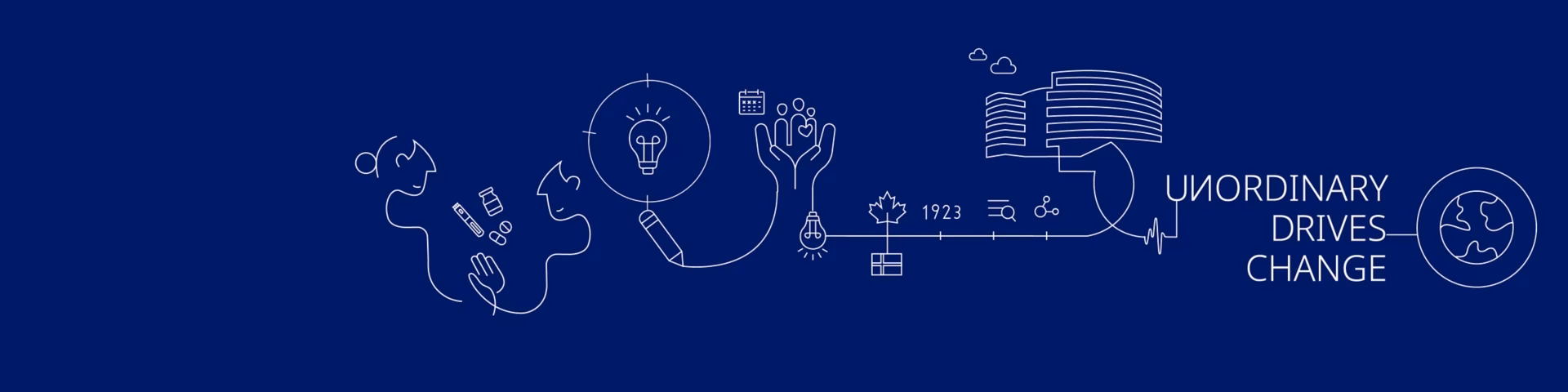 What is global procurement at Novo Nordisk?