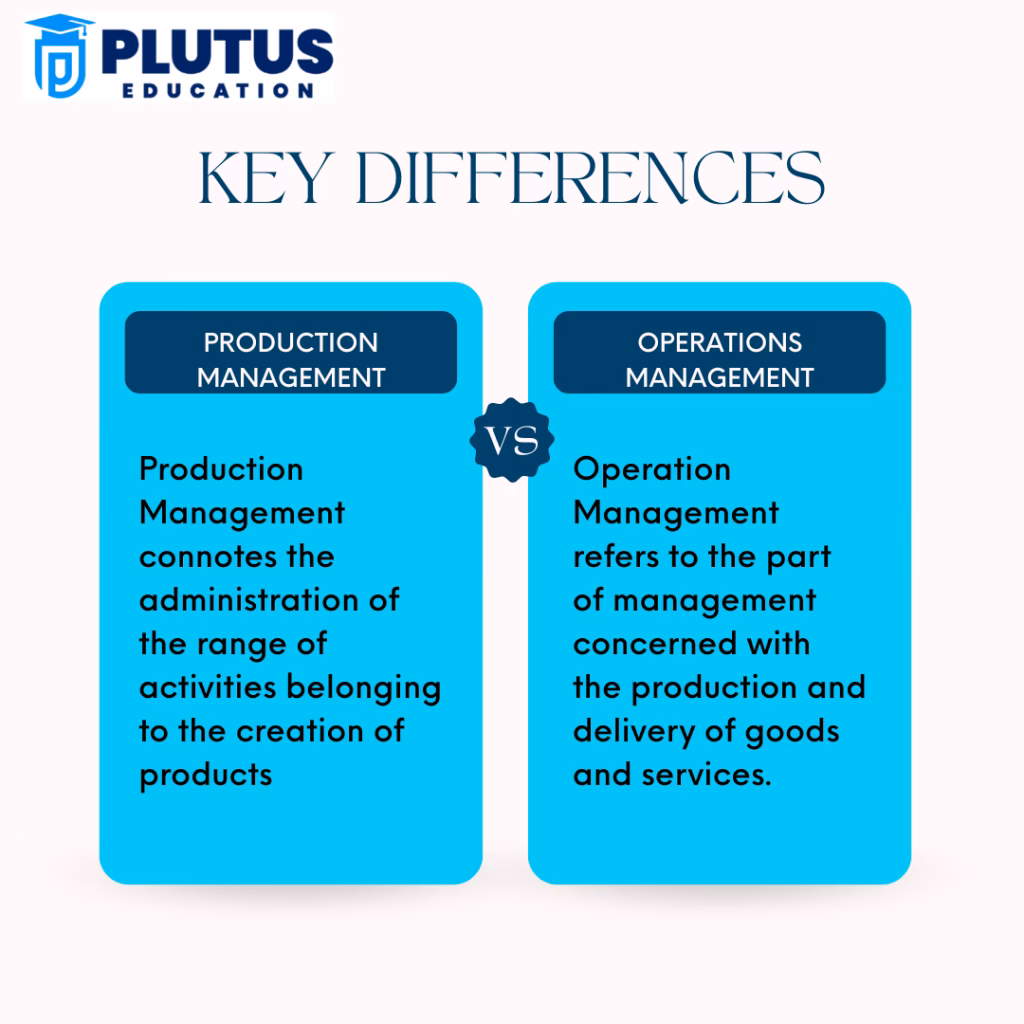 What is production management & operation management?