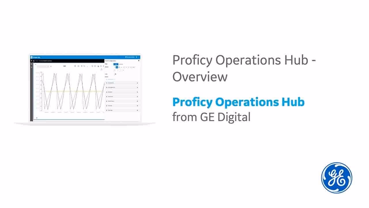What is Proficy operations hub?