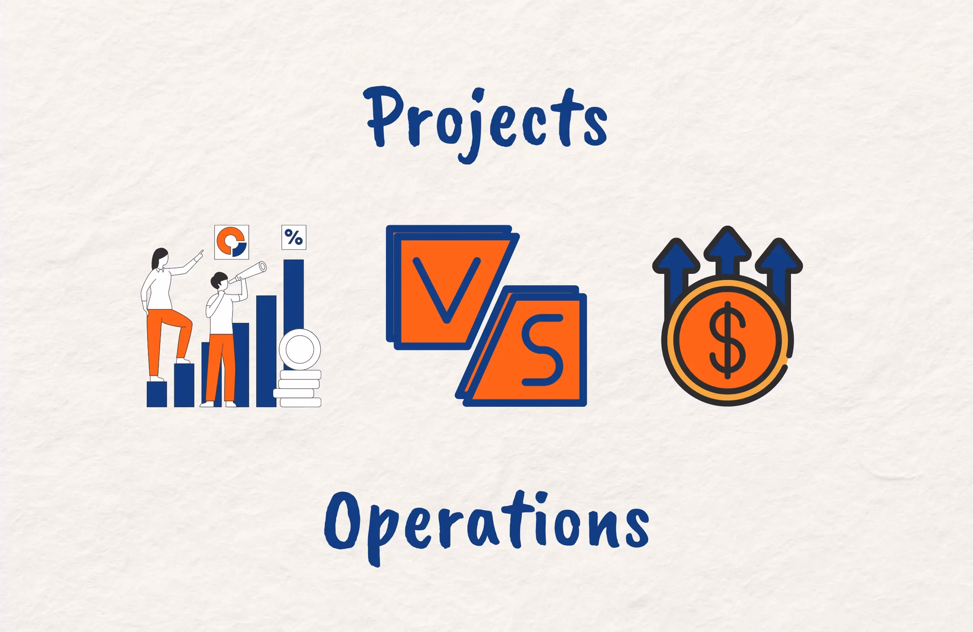 What will I learn in a project operations course?