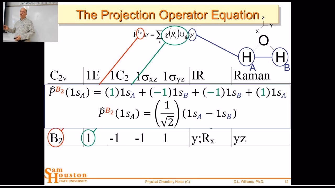 Are projection operators orthogonal?