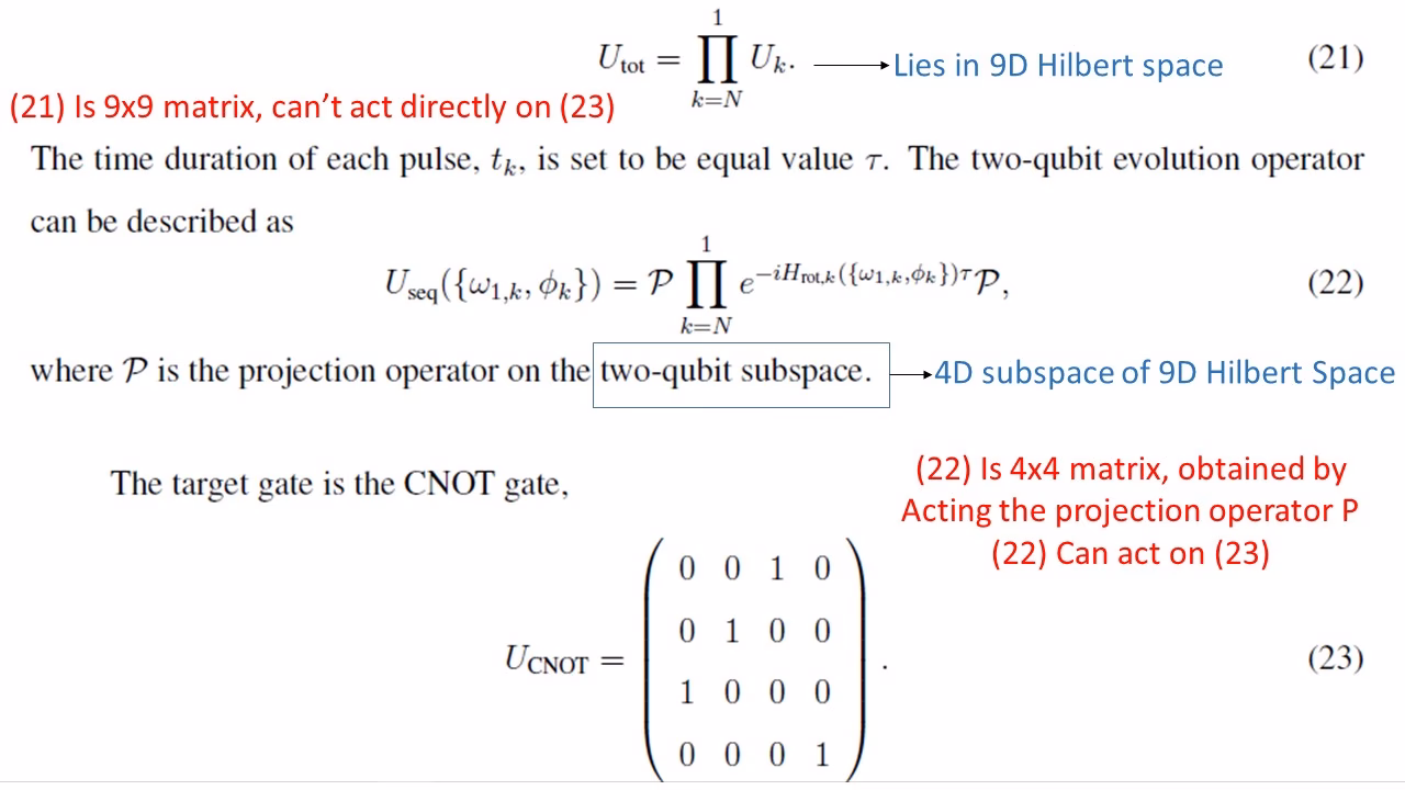 Is projection operator onto a linear operator?