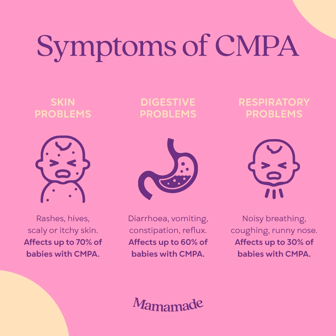 Can a breastfed infant eat protein milk?