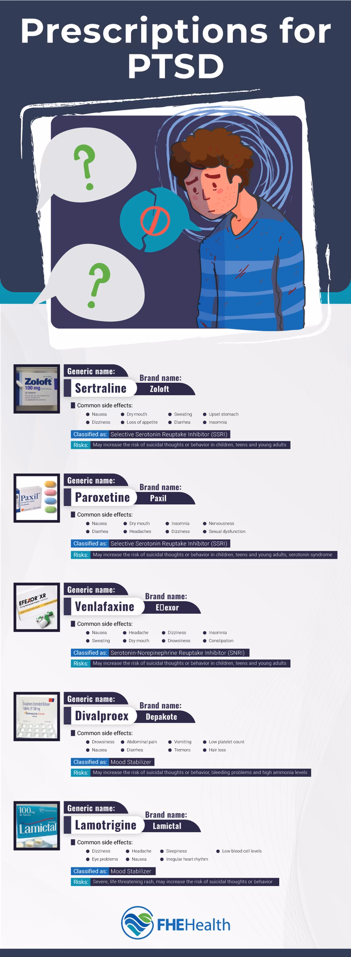 What medications are used to treat PTSD?