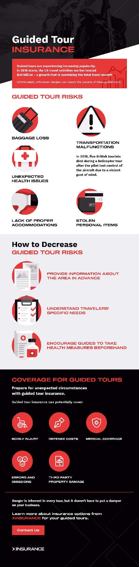 What is tour operator liability?