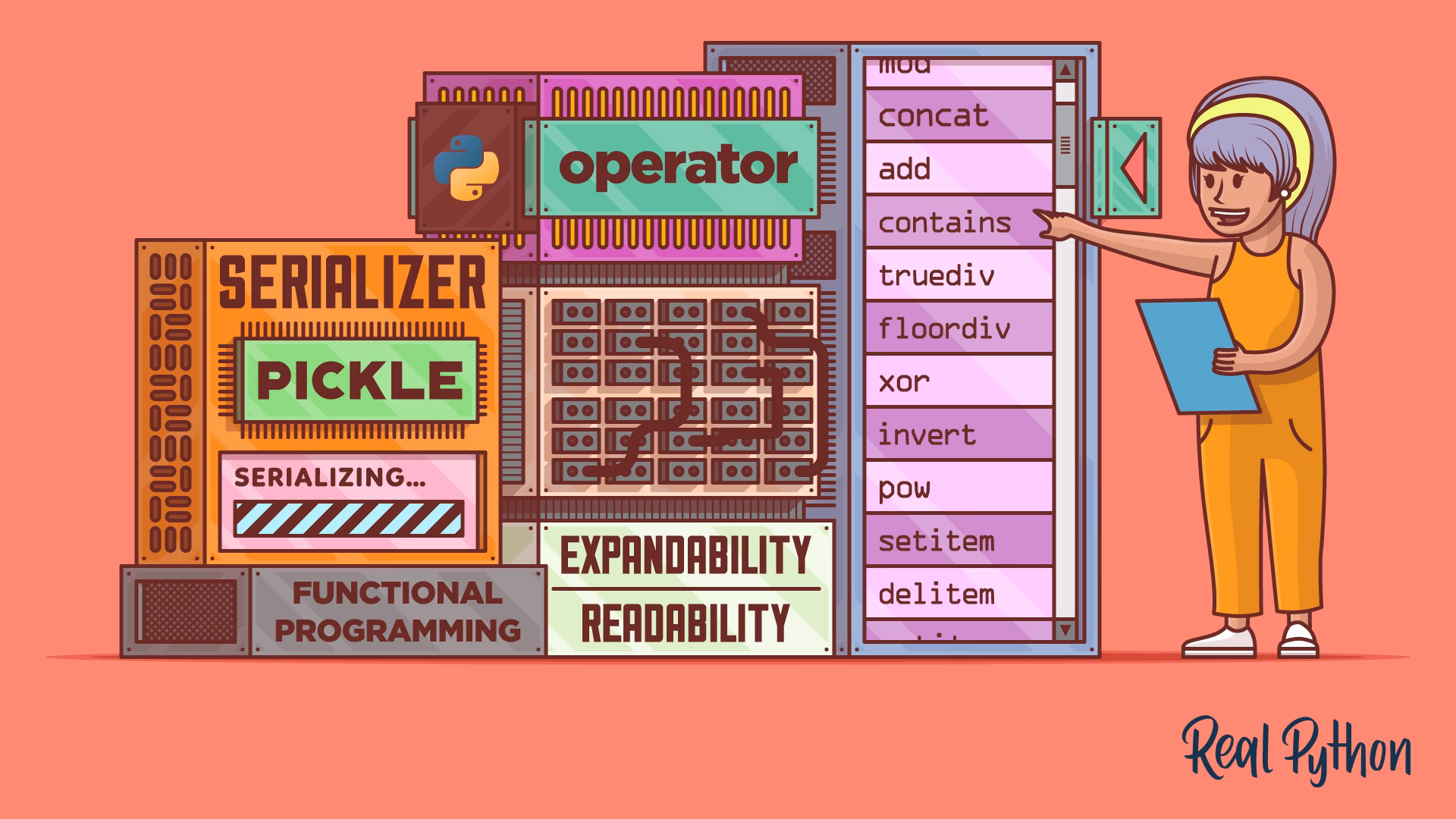 What is python function itemgetter?