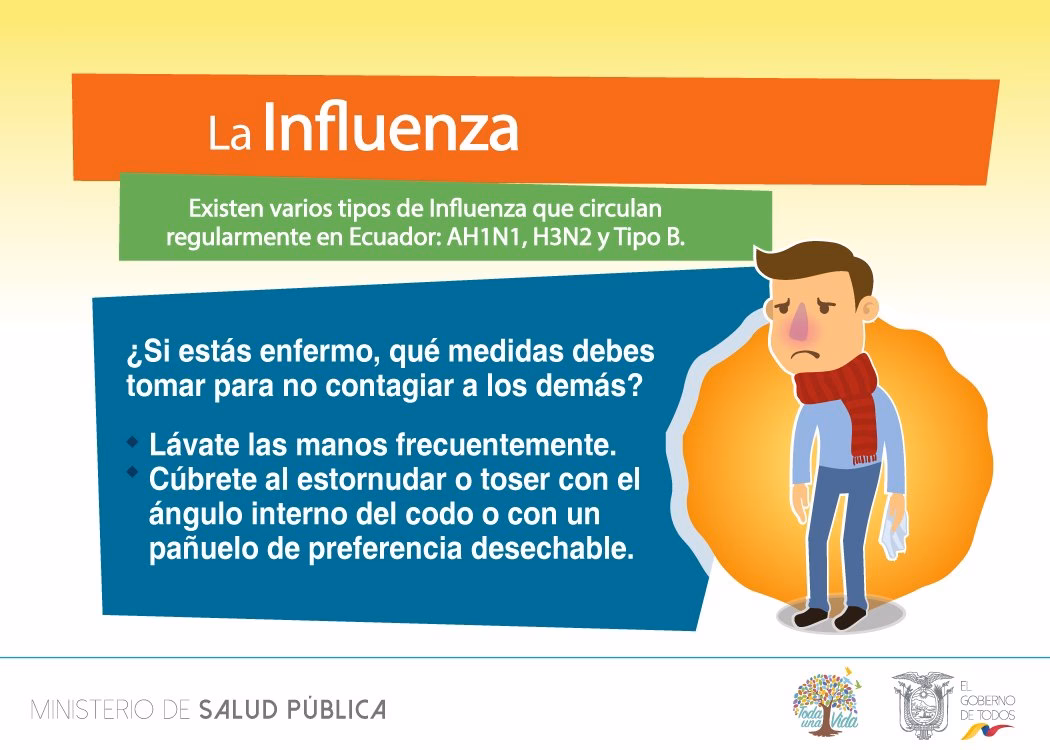 ¿Cómo se contagia la Influenza B?