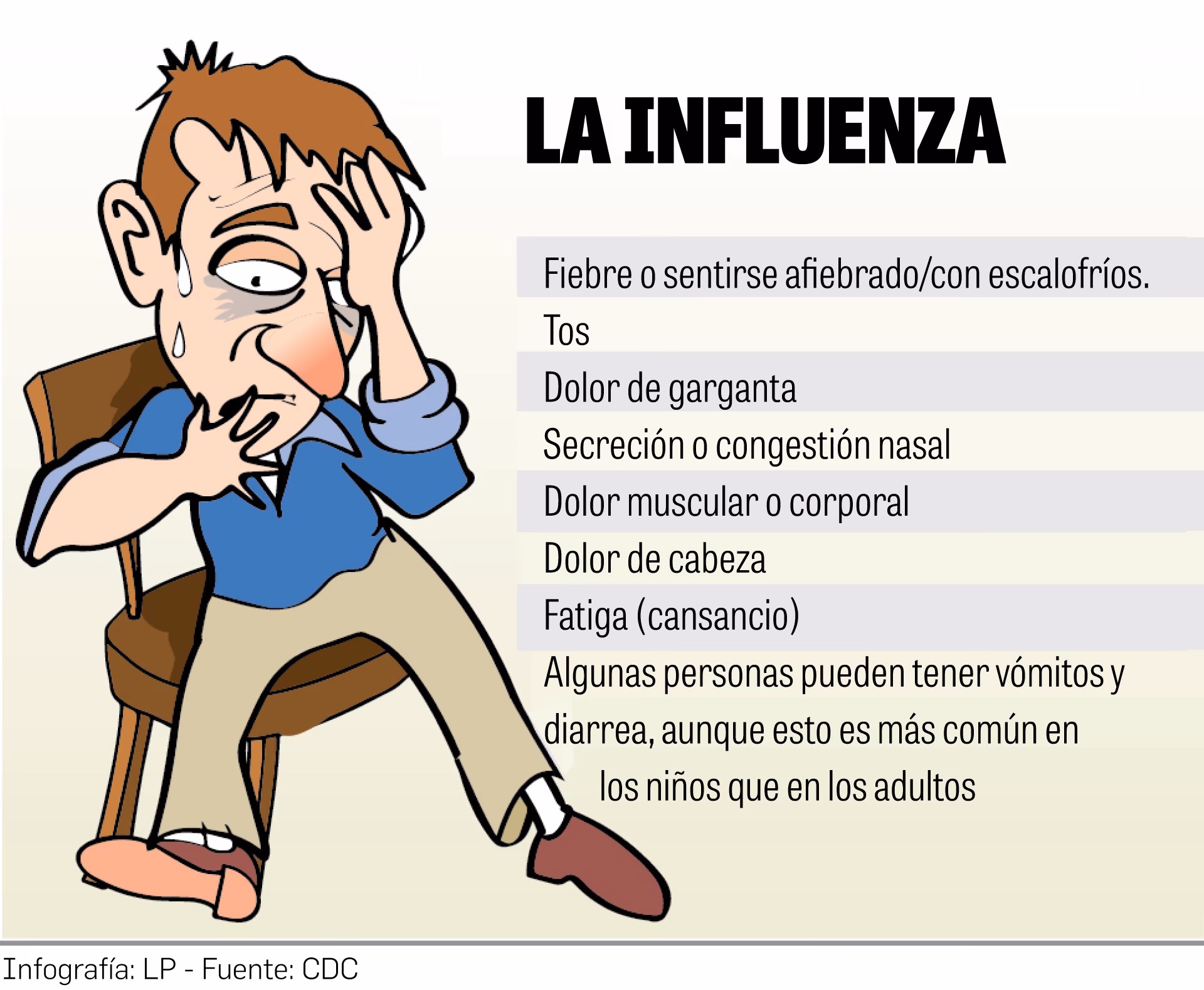¿Qué es la influenza tipo a?