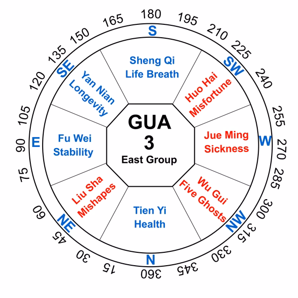 What is qua programming language?