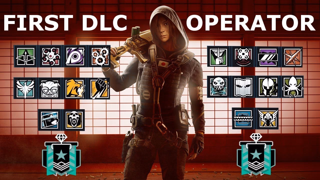Who are the best operators in R6?