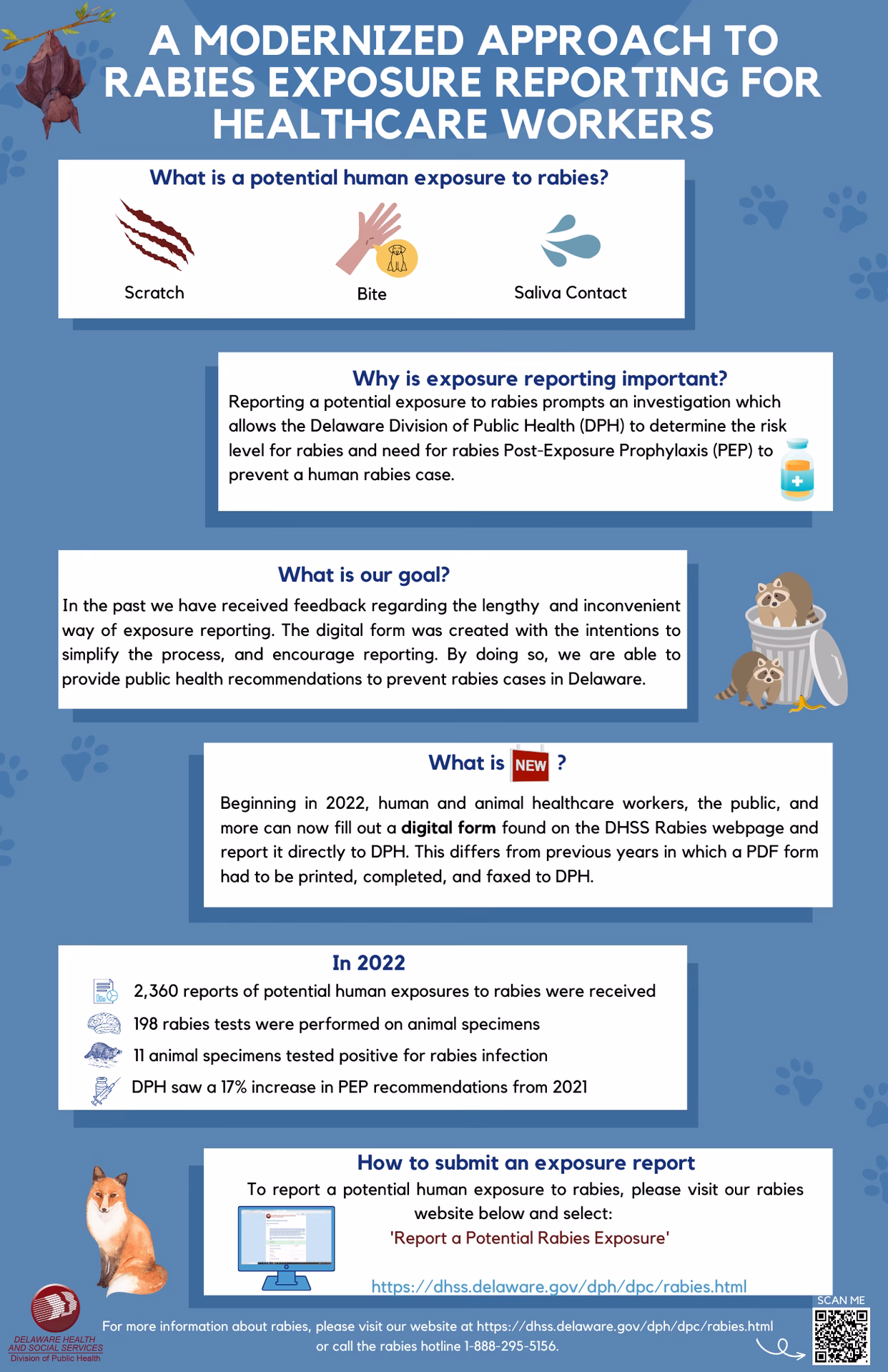 What is a rabies alert / area quarantine?