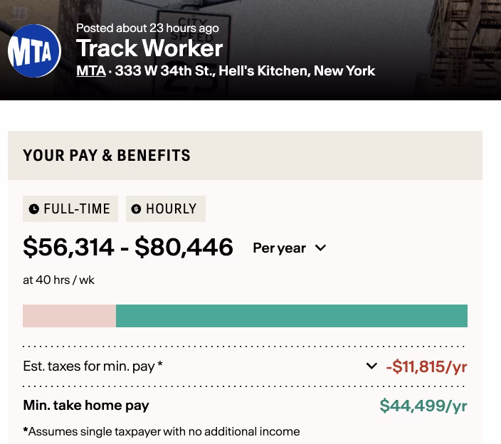 How much do railroad workers make a week?