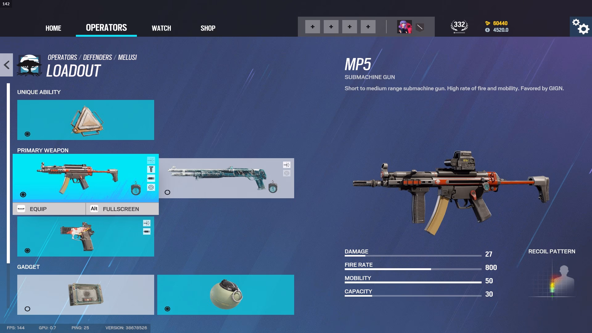 Is the G36C a good gun in Rainbow Six Siege?