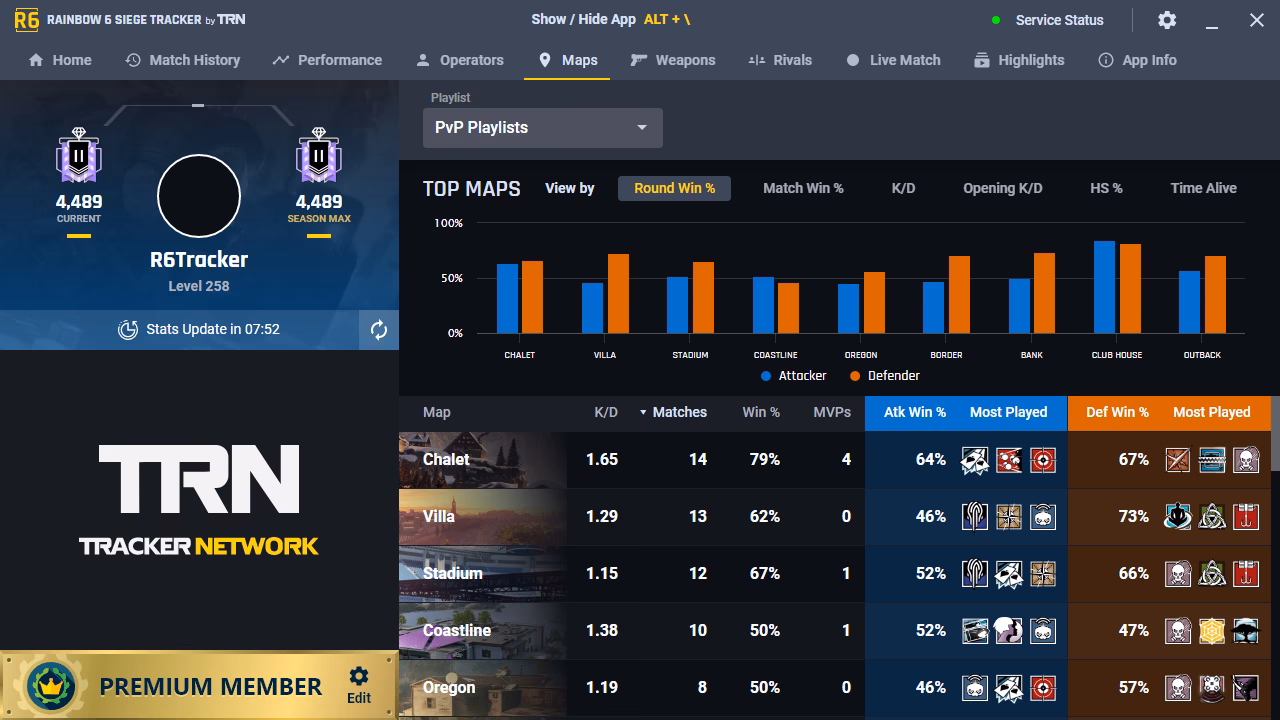How many operators do you get in Rainbow Six Siege?