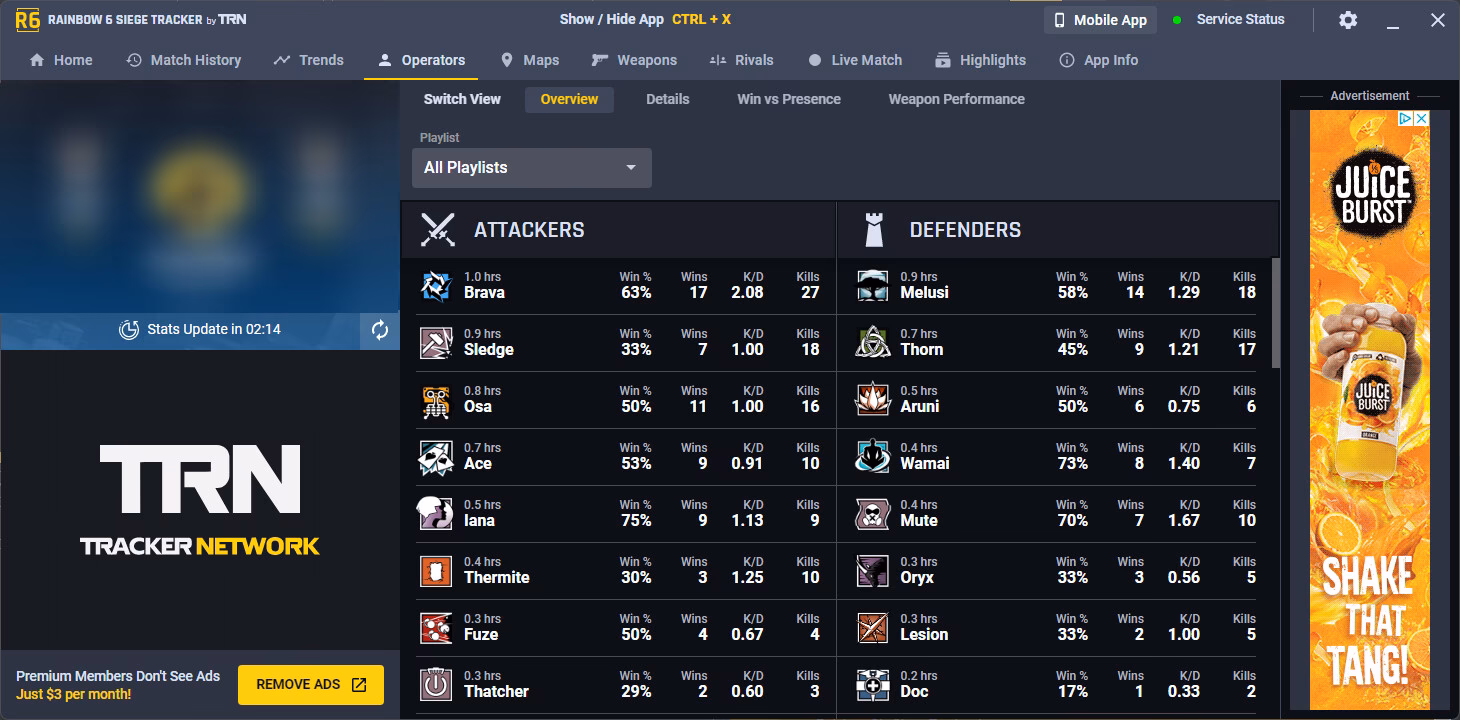 How long does Rainbow Six Siege maintenance last?