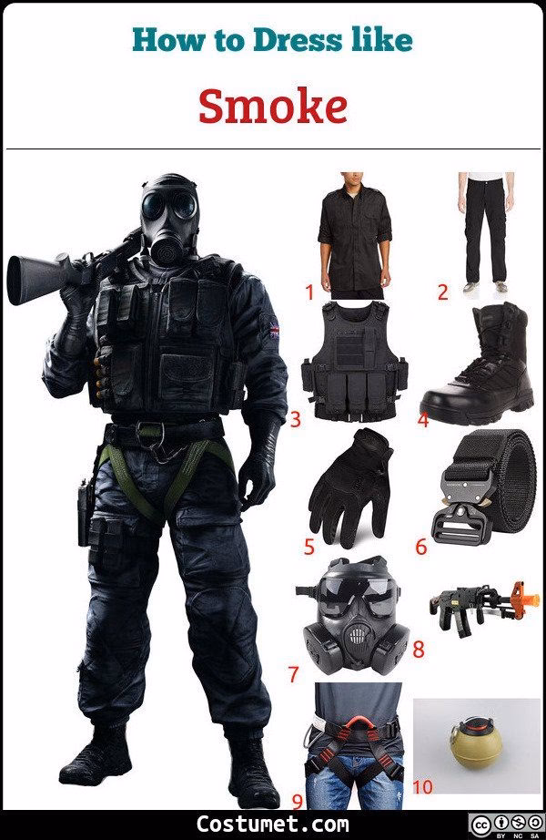 What do Rainbow Six Siege costumes look like?