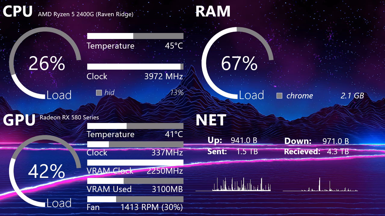 How to install a Rainmeter animated wallpaper?