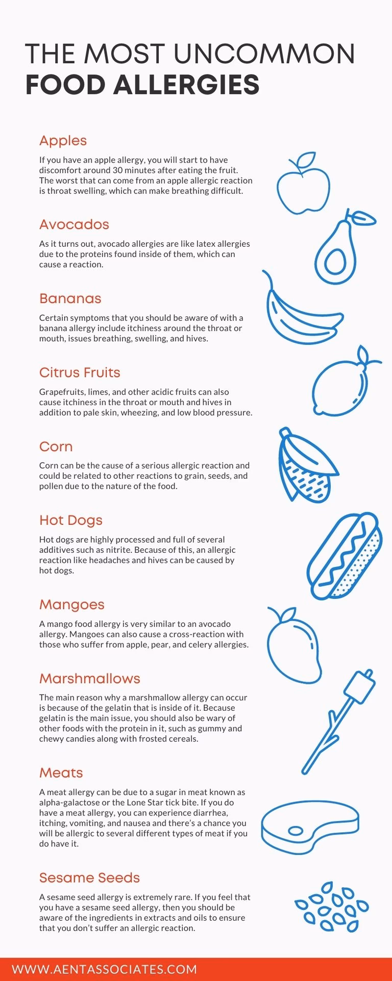 What are the symptoms of a rare allergy?