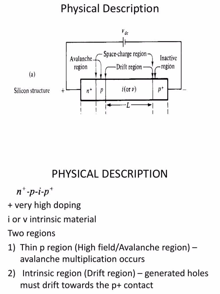 What is a diode & how does it work?