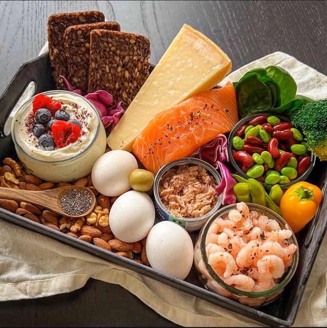 Hvor mange mængder protein har vi?