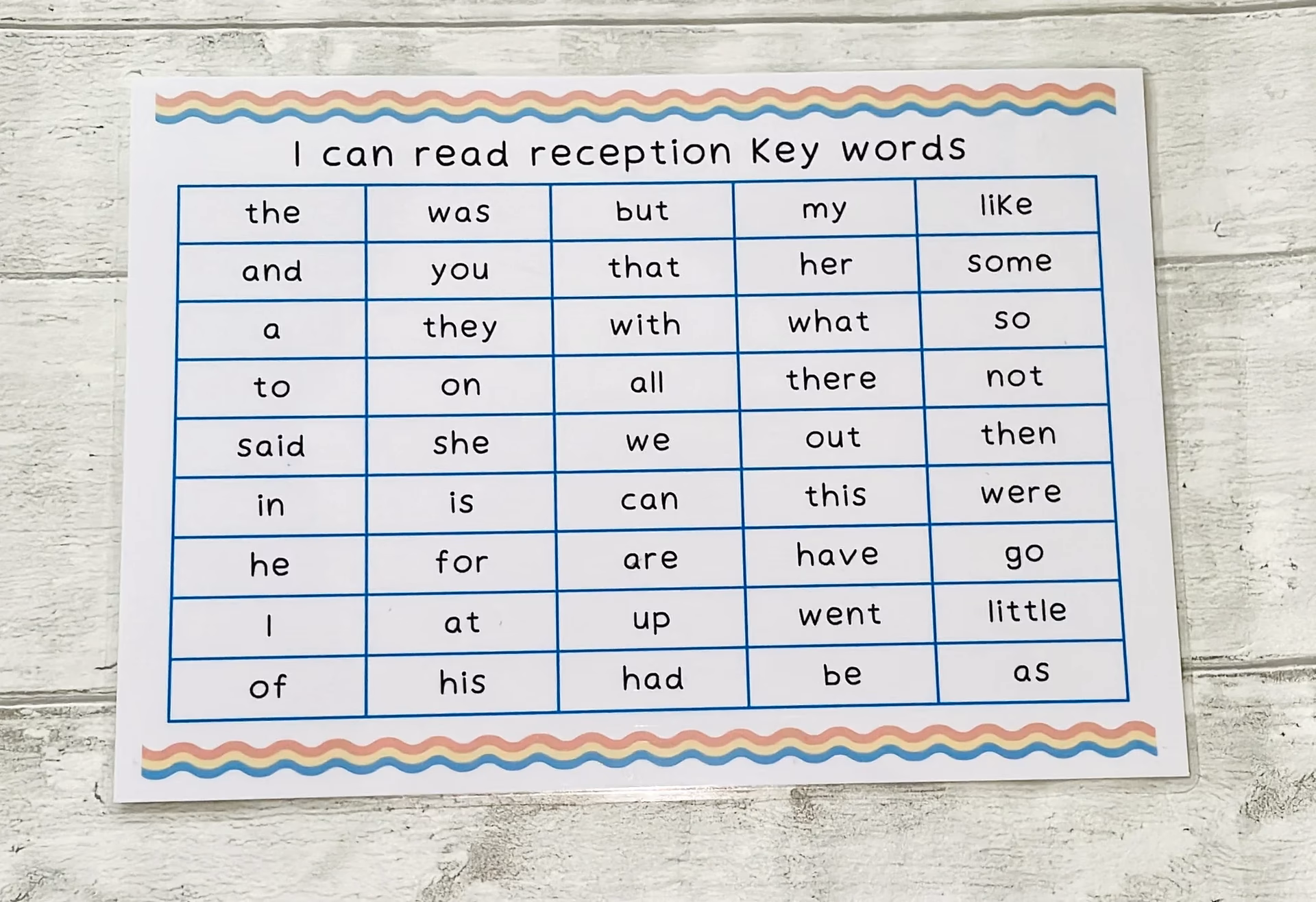 How are reception words sorted?
