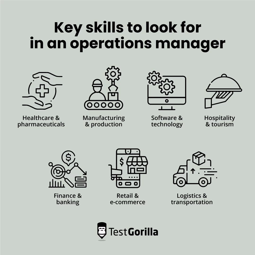 What does an Employment Operations Manager do?