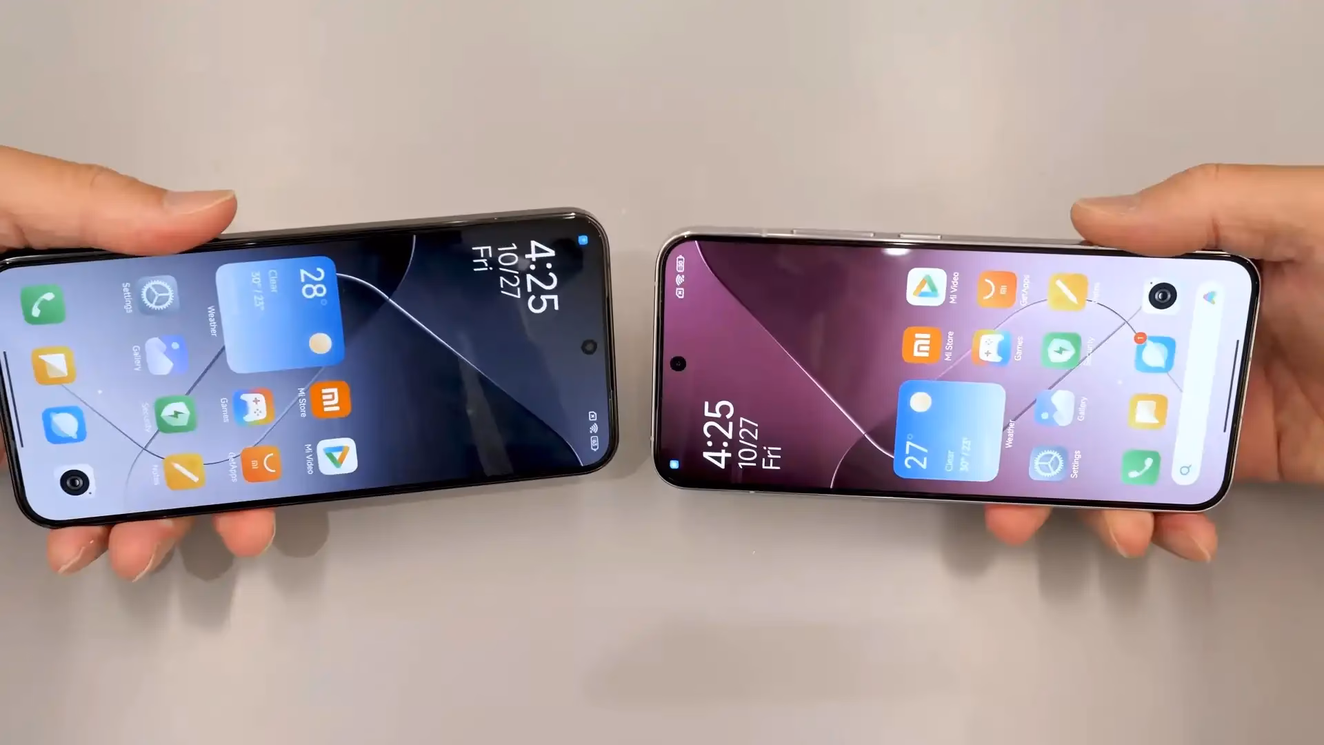 Is Xiaomi Mi the same as Xiaomi?