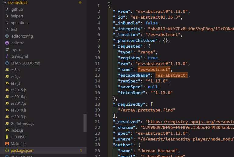 Why is the 'toboolean' function called an abstract operation?