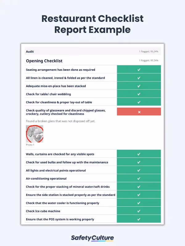 What is a restaurant SOP template?