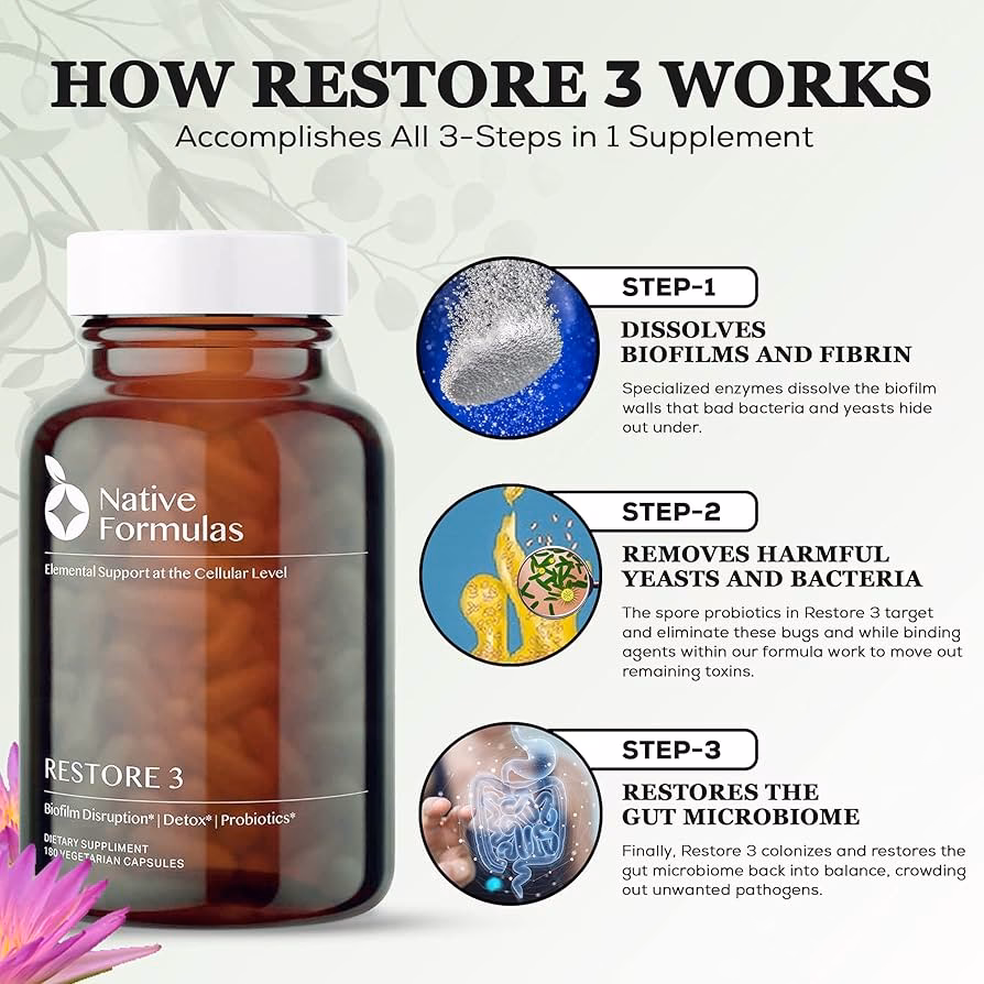 How has restore 3 helped you regain your life back?