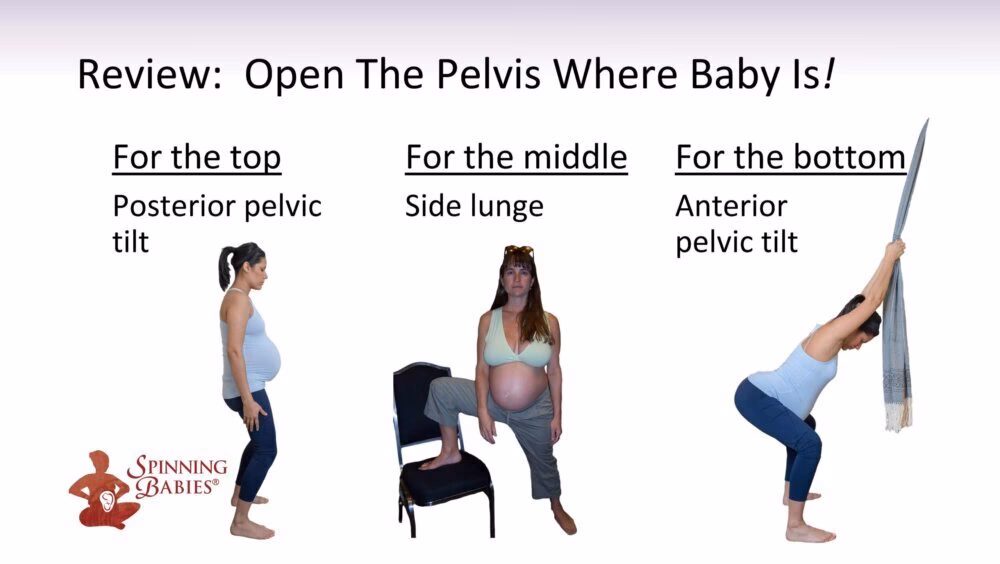 How do I get my Baby to rotate?