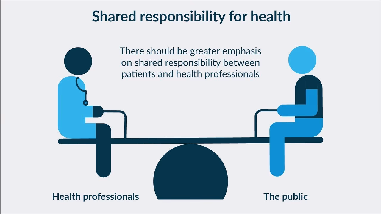 Is patient safety a collective responsibility?