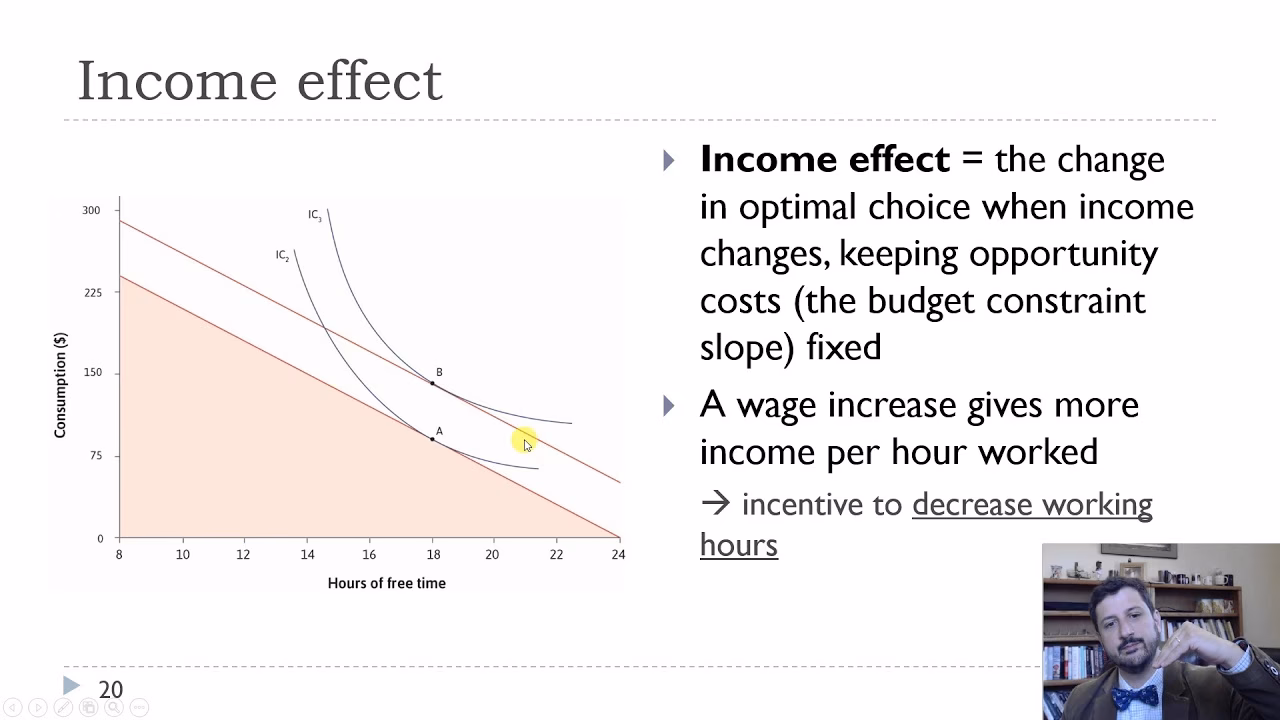 What is the scale effect in a competitive product market?