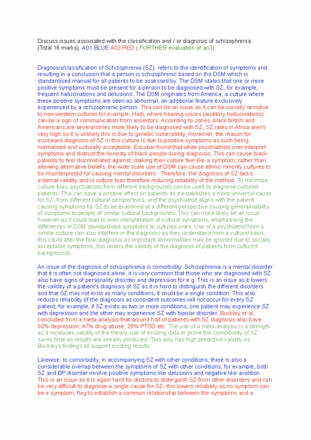 What are the schizophrenia essay topics for AQA A Level psychology?