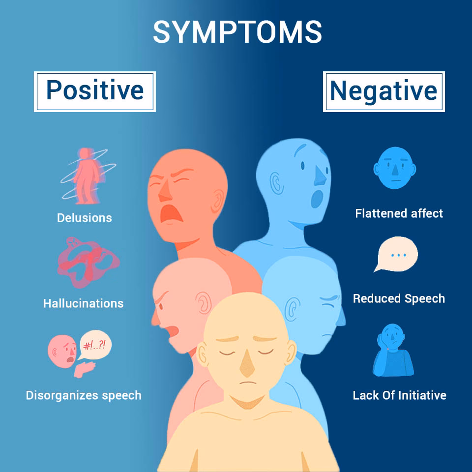 Is there a link between ADHD and schizophrenia?