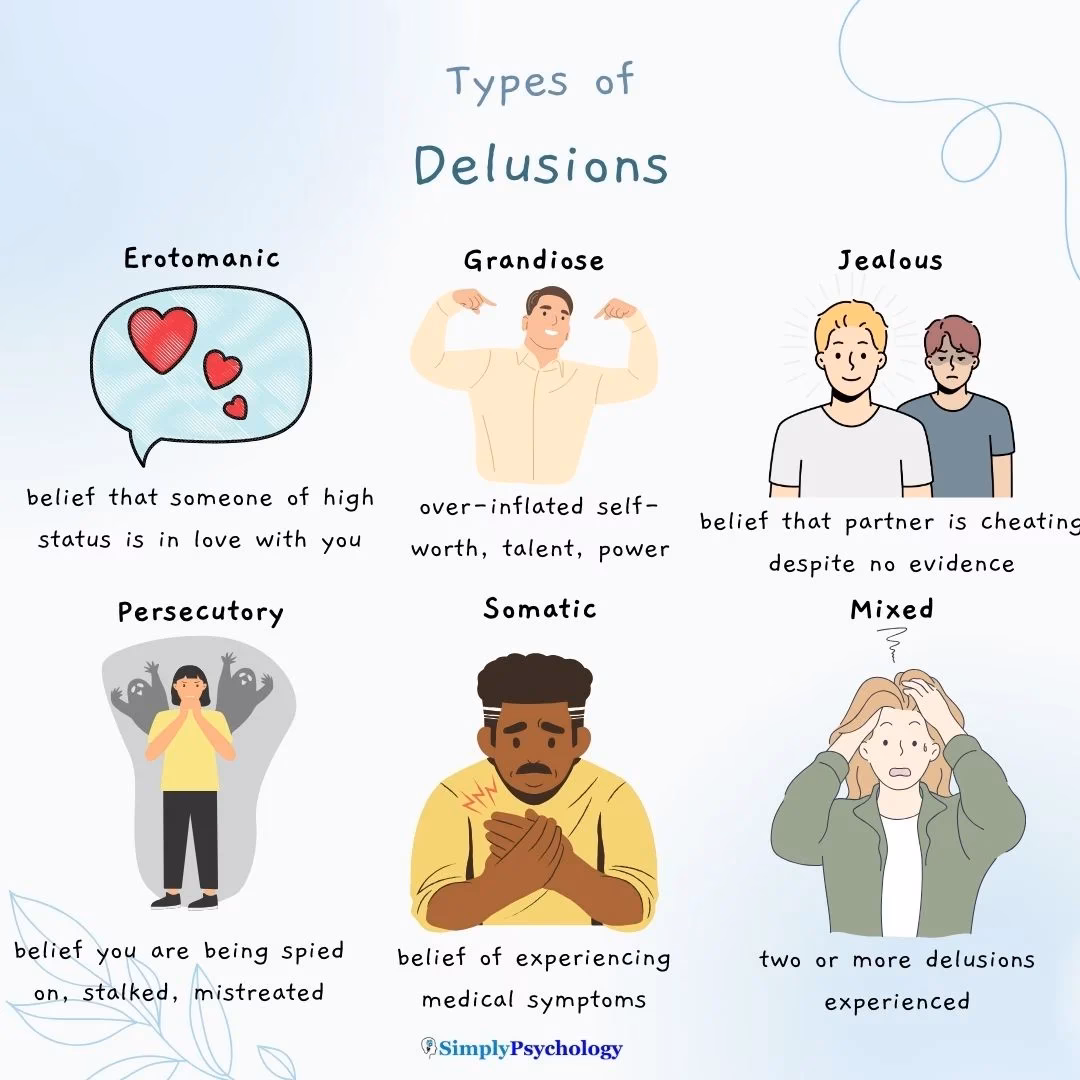 What are the most common symptoms of schizophrenia?