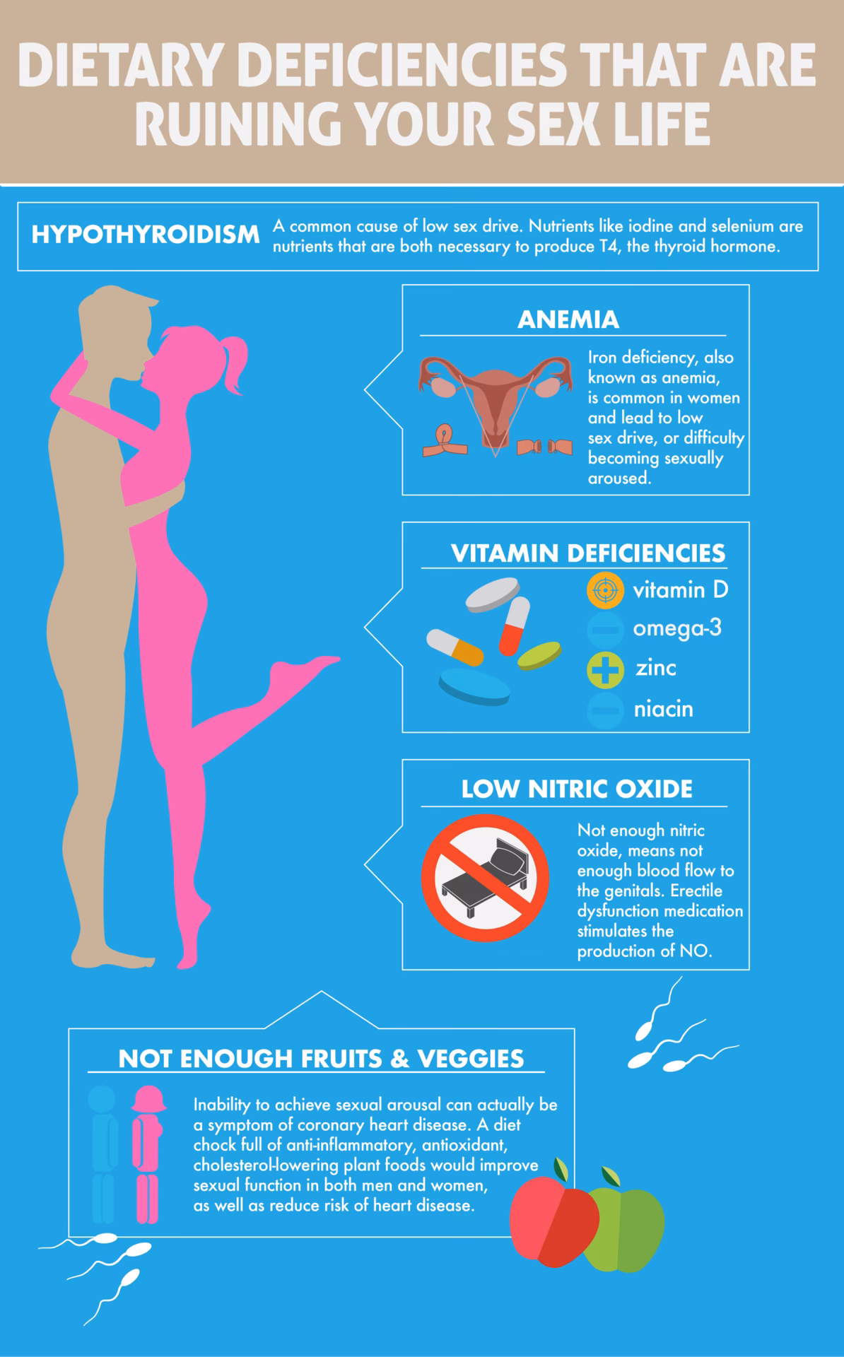 Do people with schizophrenia have sexual problems?