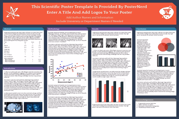 What is a scientific poster?