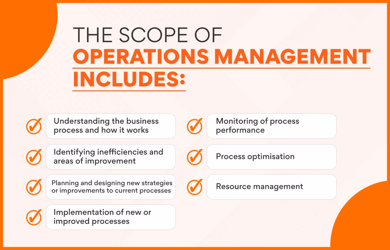 What factors affect the perceived scope of Operations Management (OM)?