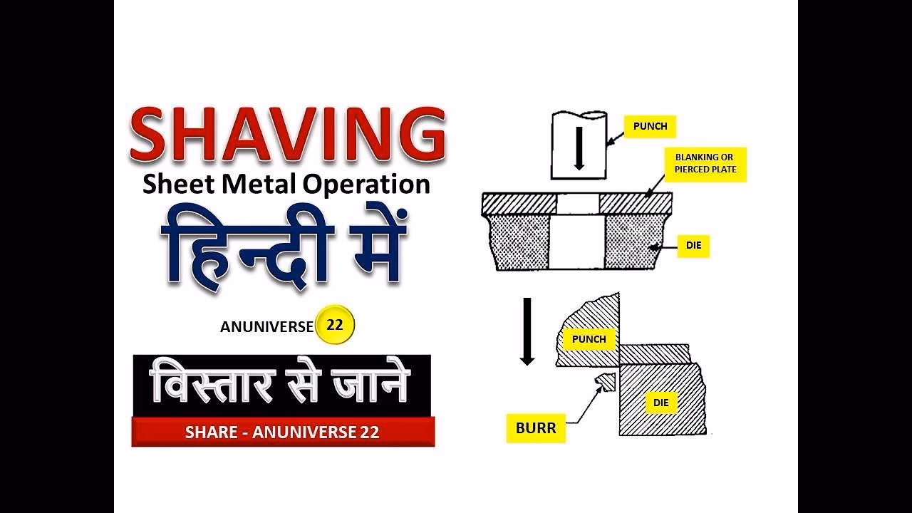 How much material is removed by shaving?
