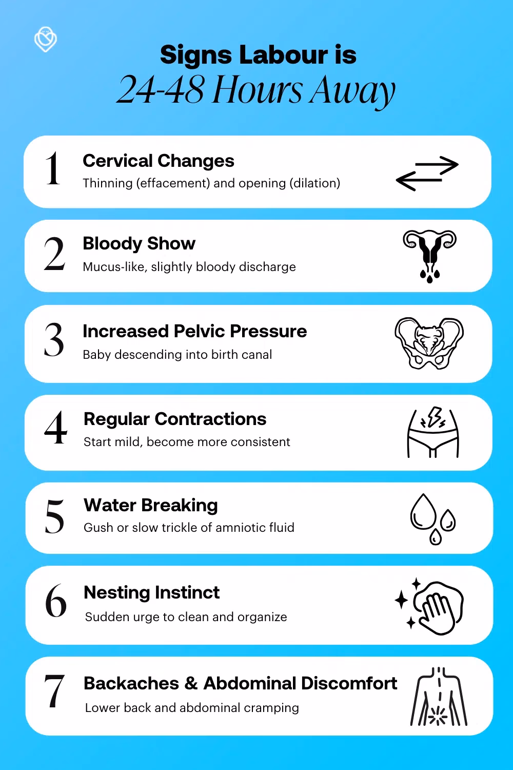 How far away is labor?