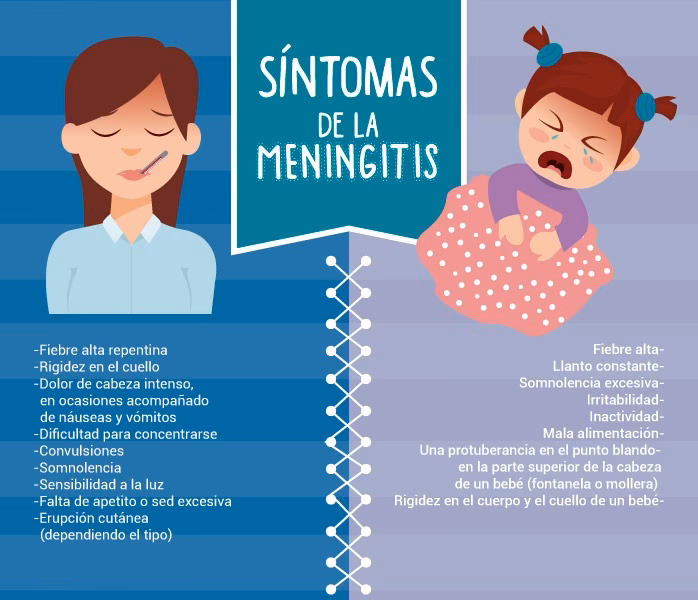 ¿Cuáles son las causas más comunes de meningitis?