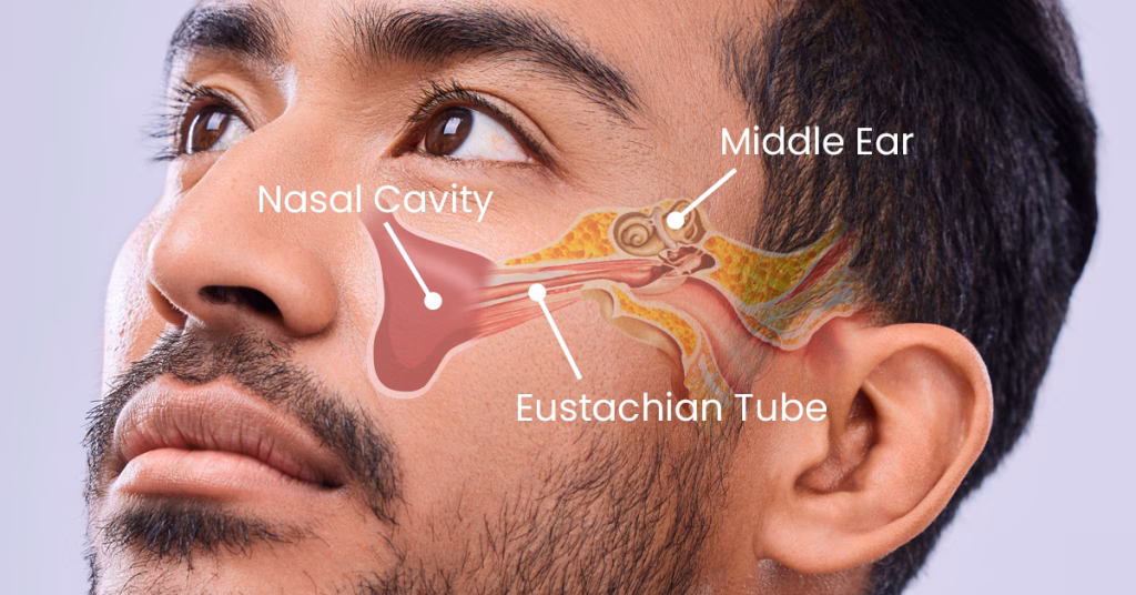 Can sinus pressure cause ear ache?