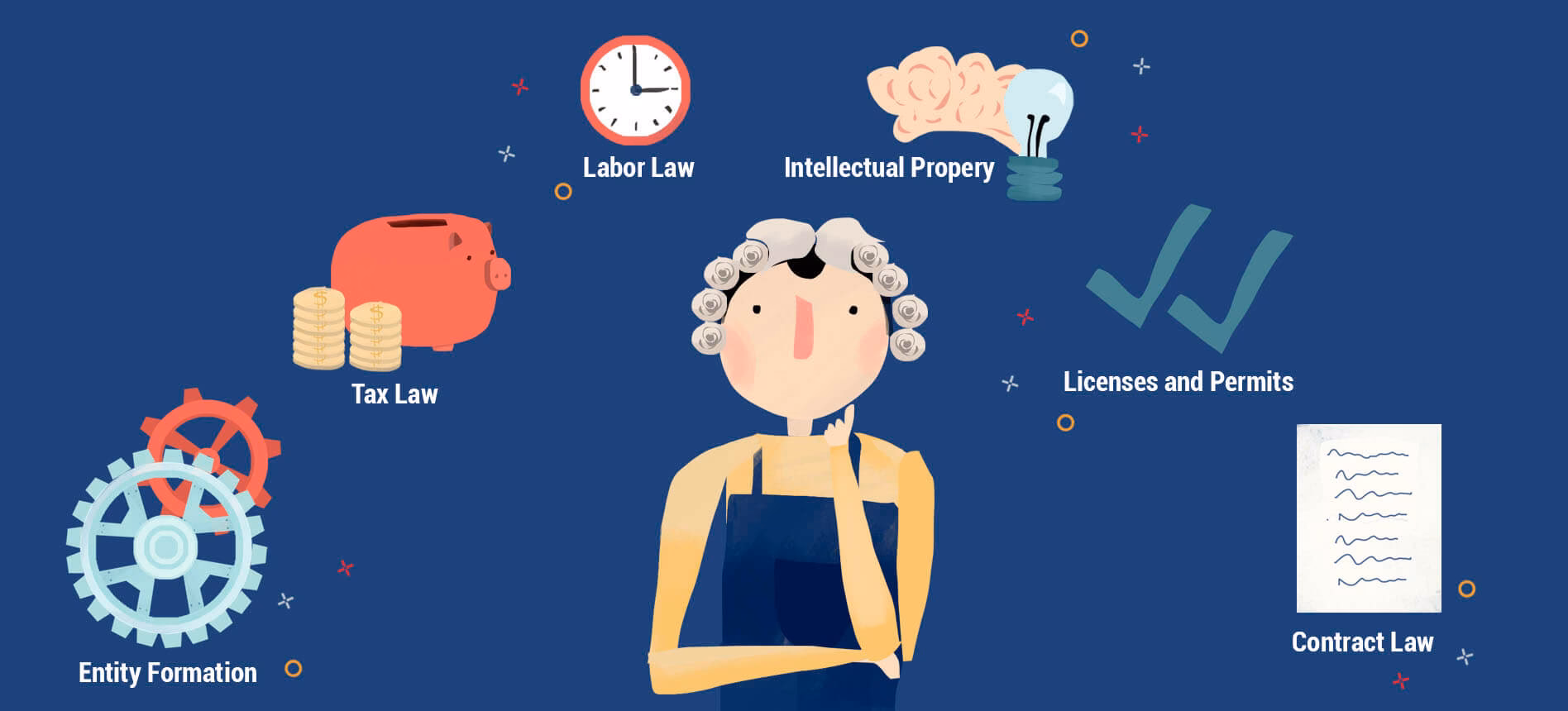 Do You Know Your legal obligations if your business employs full-time workers?