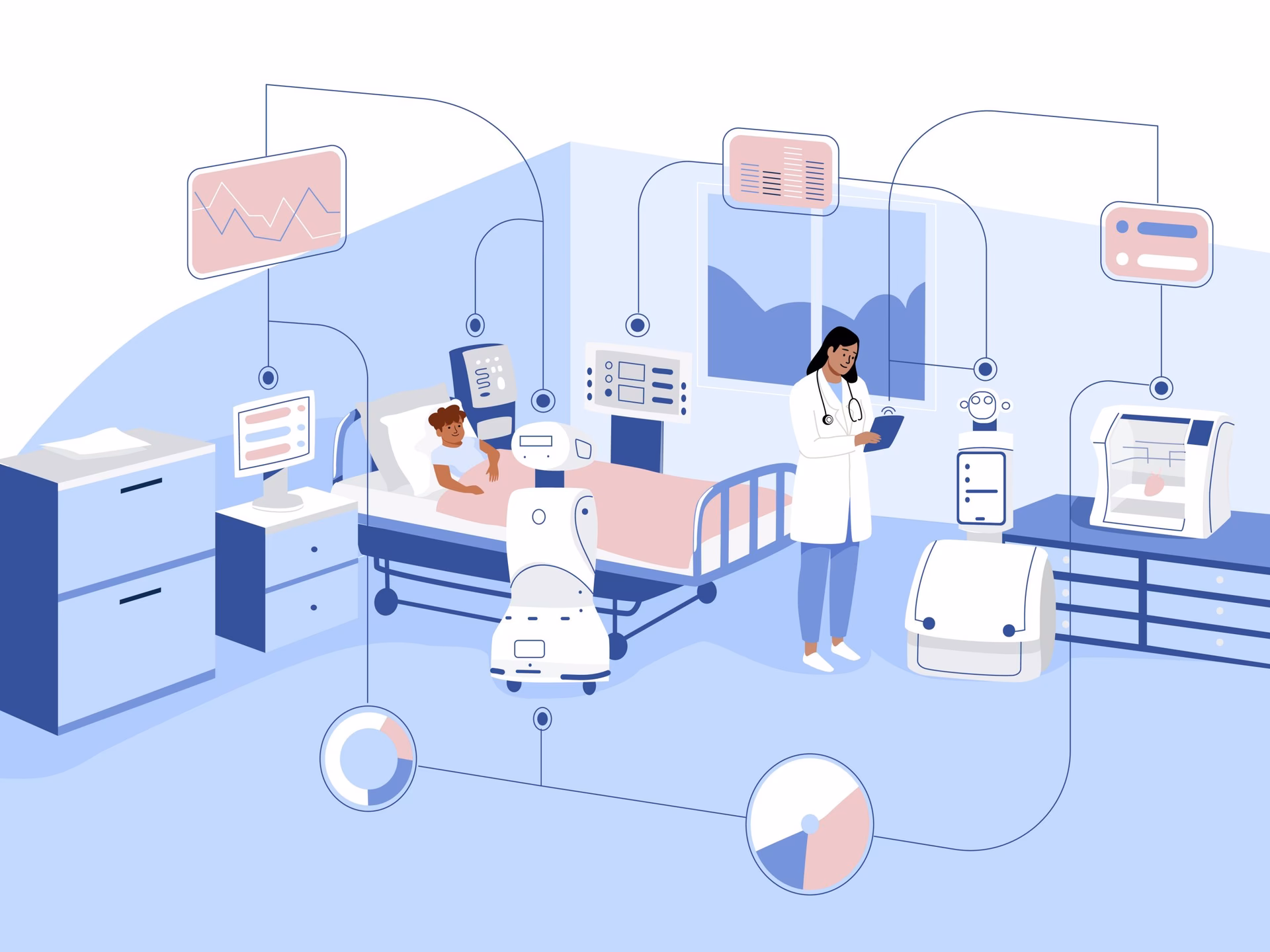 What are the benefits of a smart hospital?