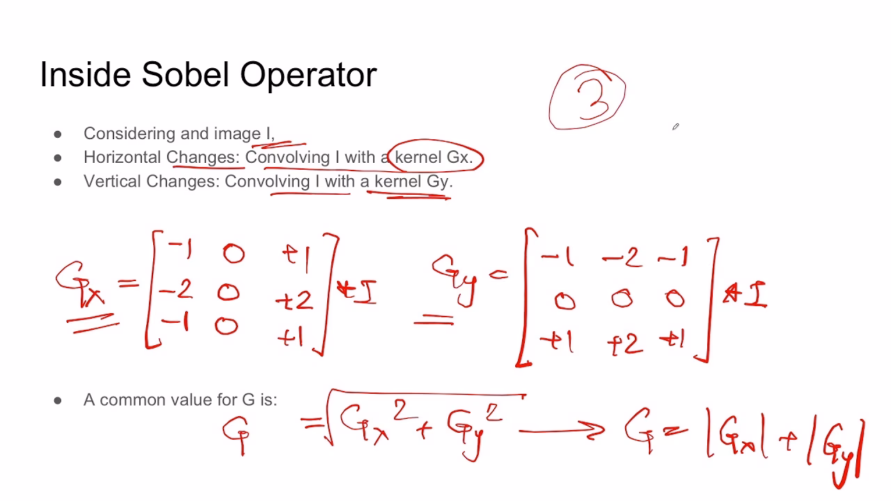 How does the Sobel operator work?