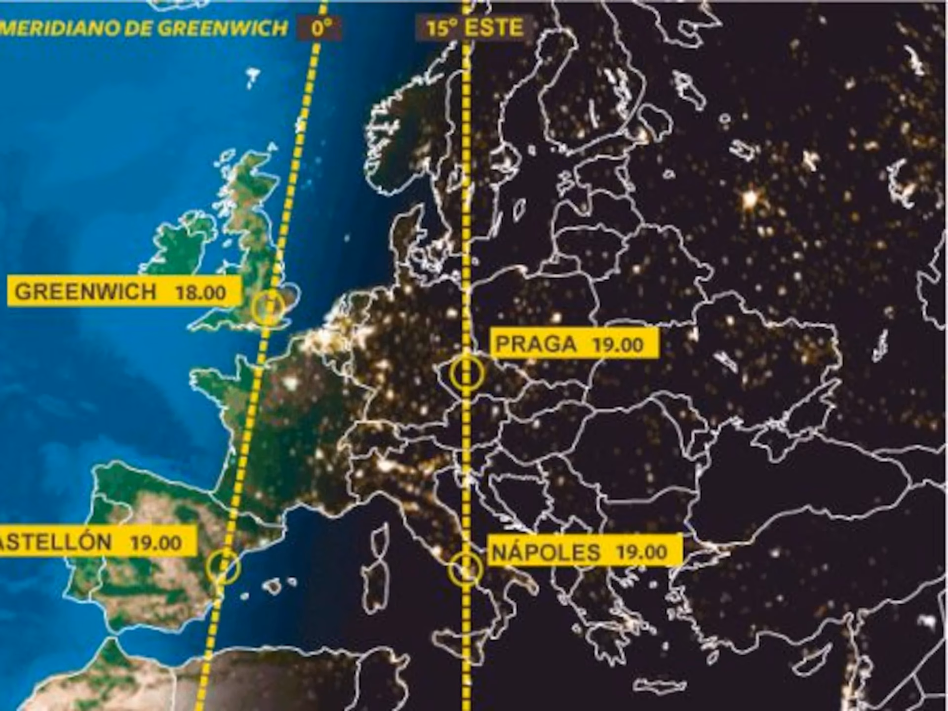 How many time zones are there in Spain?
