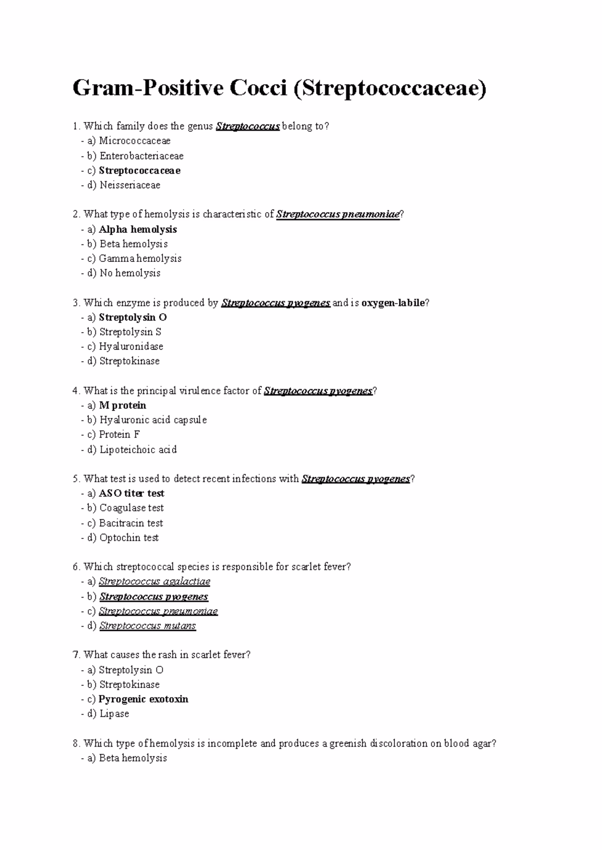 How is Streptococcus pyogenes differentiated from other haemolytic streptococci?
